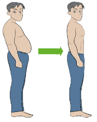 Fat Loss (Men)